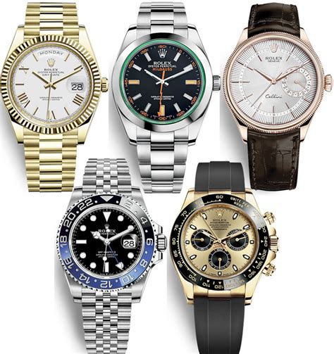 milano finanza rolex|buy rolex watches.